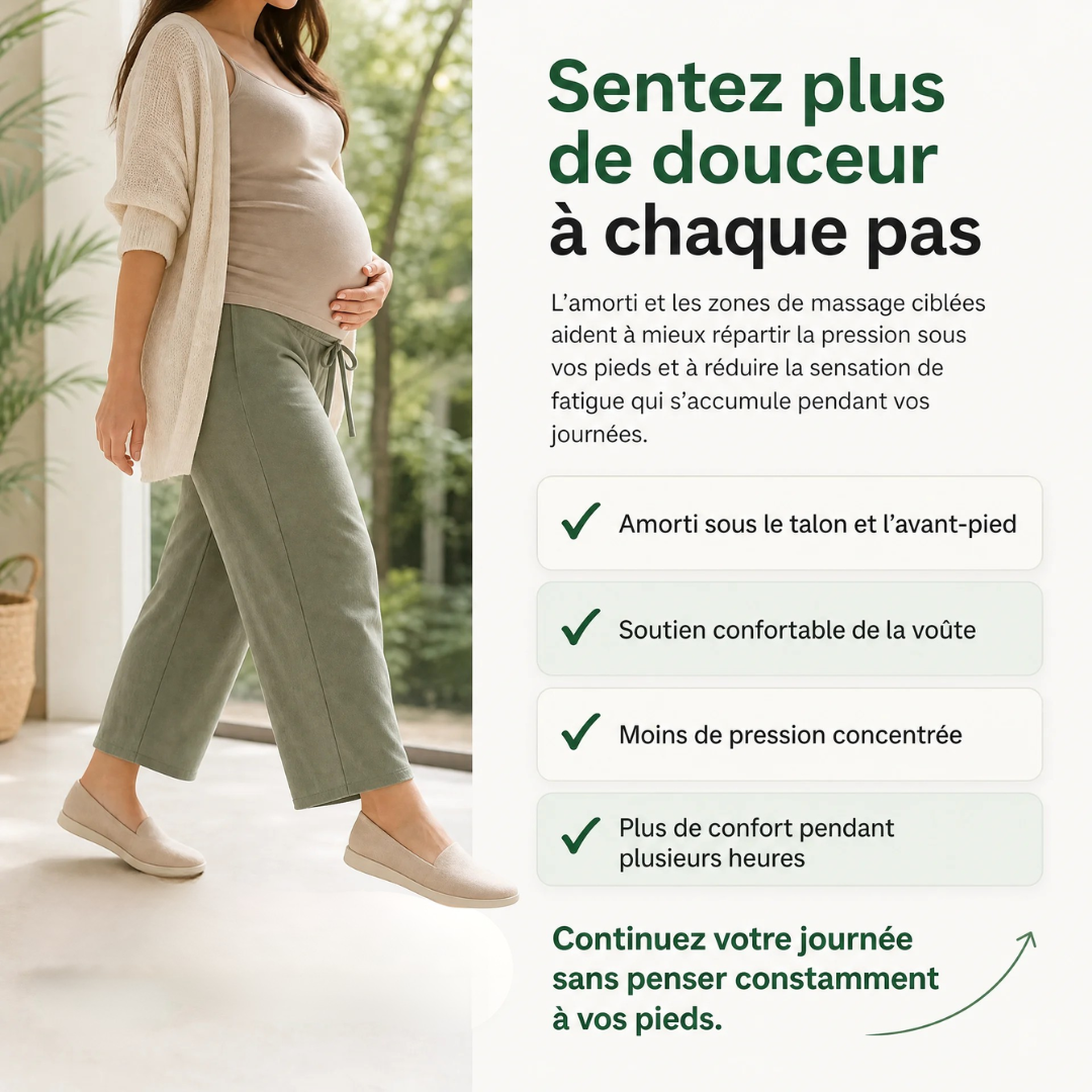 Maëlyne™ – Semelles massantes pour la grossesse